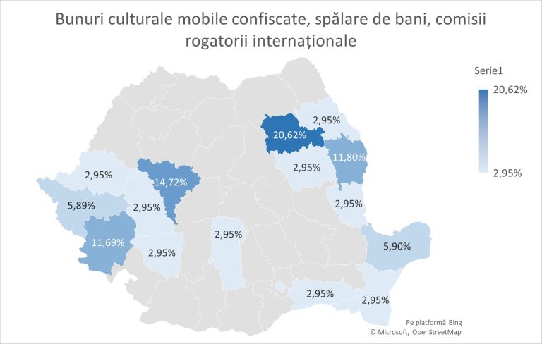 UN RĂZBOI DESCHIS ÎMPOTRIVA VOCILOR CRITICE DIN SISTEM