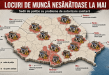 De la „am demarat procedurile” la 103 sedii tot neautorizate: un an în care imputernicitii si desemnatii Poliției au promis autorizații sanitare pe care nu le-au obținut