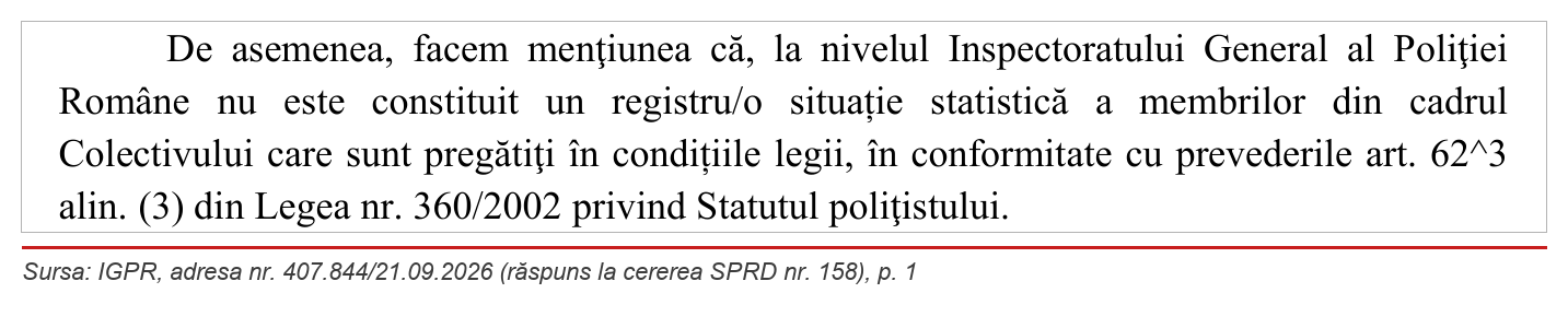 IGPR, adresa nr. 407.844/21.09.2026 (răspuns la cererea SPRD nr. 158), p. 1