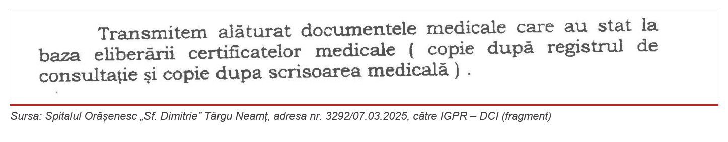 Spitalul Orășenesc „Sf. Dimitrie” Târgu Neamț, adresa nr. 3292/07.03.2025, către IGPR – DCI (fragment)