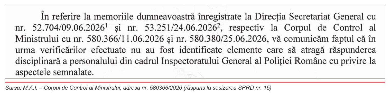 M.A.I. – Corpul de Control al Ministrului, adresa nr. 580366/2026 (răspuns la sesizarea SPRD nr. 15)