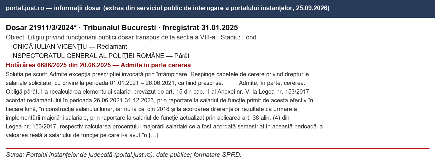 Portalul instanțelor (portal.just.ro) – dosar 21911/3/2024*, Tribunalul București, extras din 25.09.2026