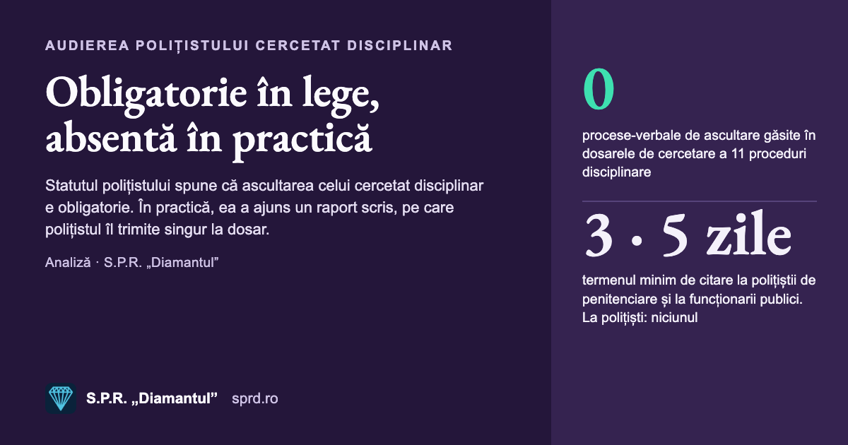 Coperta articolului: Obligatorie în lege, absentă în practică