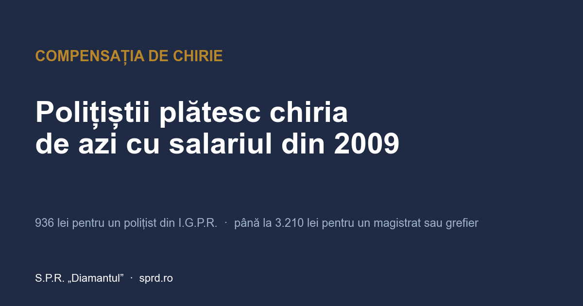 Coperta: Polițiștii plătesc chiria de azi cu salariul din 2009