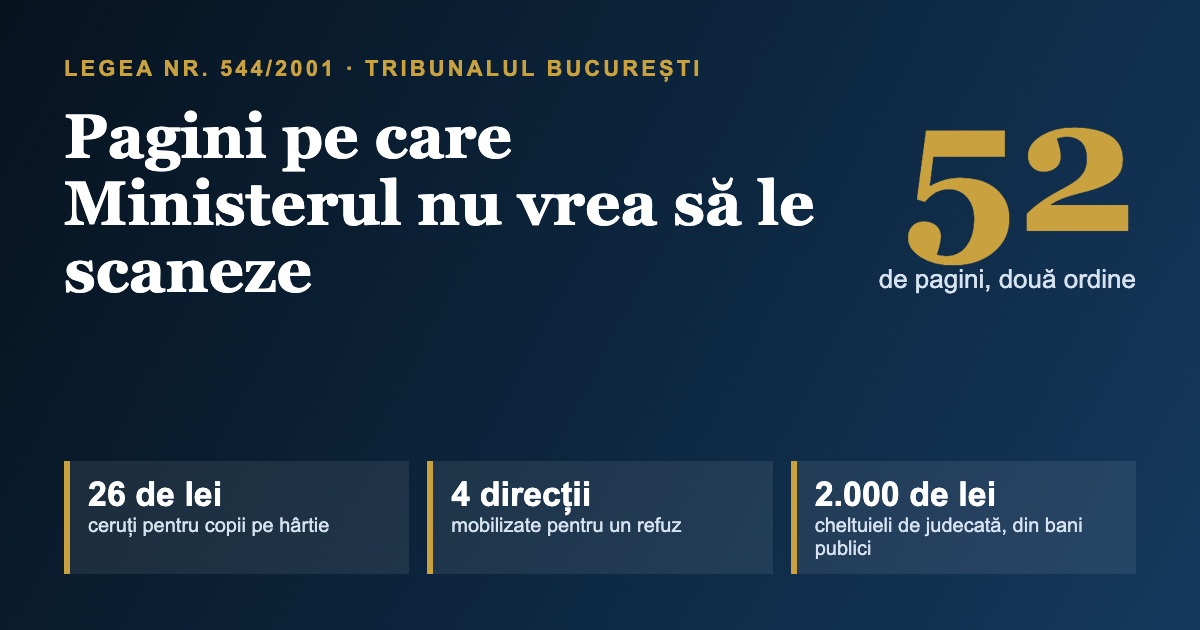 Cincizeci și două de pagini pe care Ministerul nu vrea să le scaneze