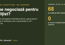 Acordul colectiv: cine negociază pentru polițist? Acordul colectiv: cine negociază pentru polițist? 68 de unități MAI întrebate, niciuna nu a numit un sindicat reprezentativ
