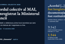 Acordul colectiv al MAI: neînregistrat, defectuos și semnat în numele tău Coperta: Acordul colectiv al MAI, neînregistrat la Ministerul Muncii