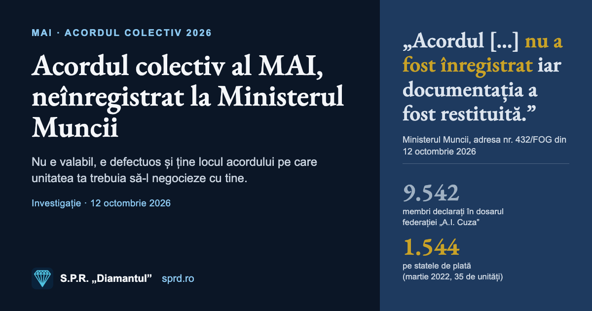 Coperta: Acordul colectiv al MAI, neînregistrat la Ministerul Muncii