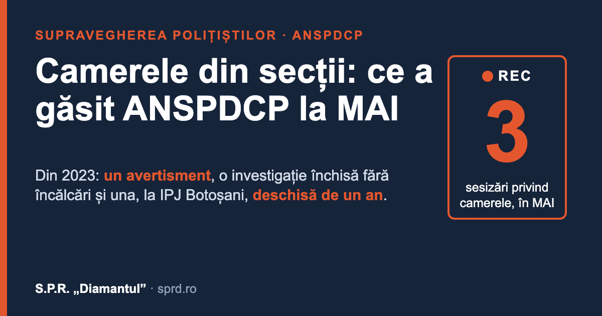 Camerele din secții: ce a găsit ANSPDCP la MAI