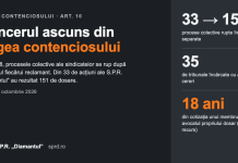 Cancerul ascuns din Legea contenciosului: să moară și capra judecătorului din provincie Cancerul ascuns din Legea contenciosului: 33 de procese colective ale S.P.R. „Diamantul” rupte în 151 de dosare, la 35 de tribunale