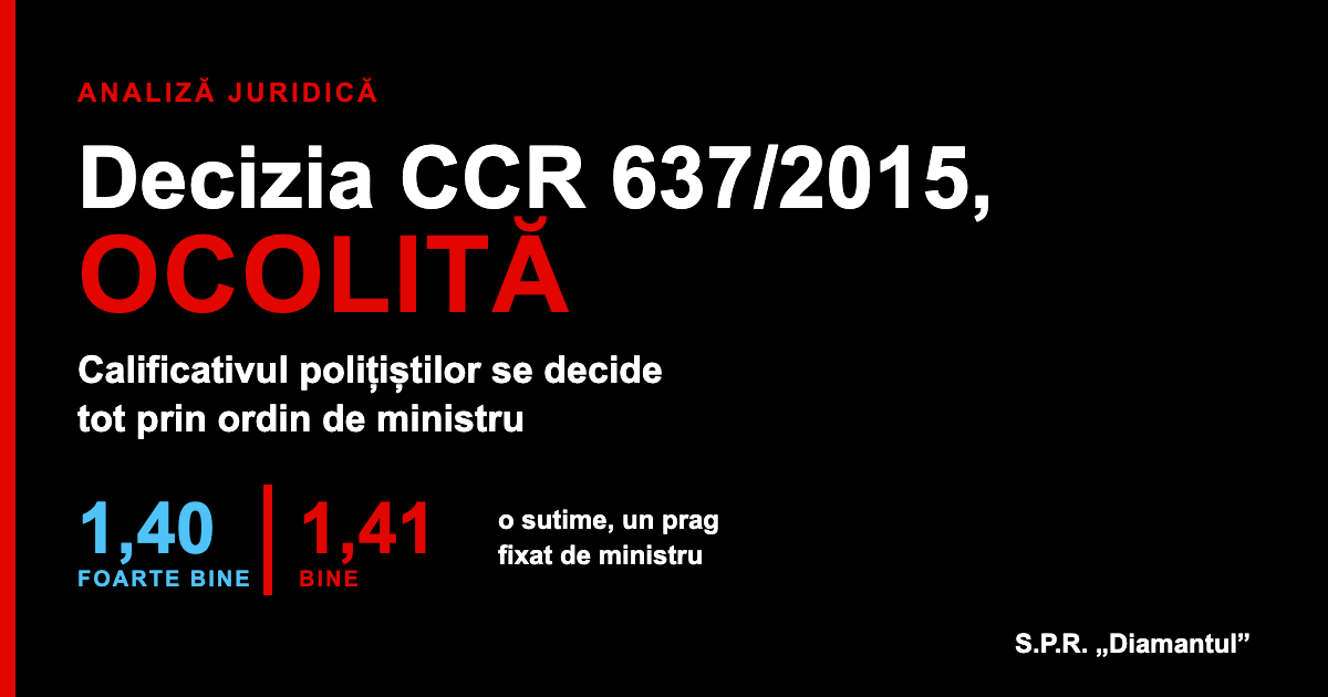 Decizia CCR 637/2015, ocolită: calificativul polițiștilor se decide tot prin ordin de ministru