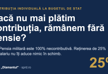 Dacă nu mai plătim contribuția la buget, rămânem fără pensie? Dacă nu mai plătim contribuția, rămânem fără pensie?