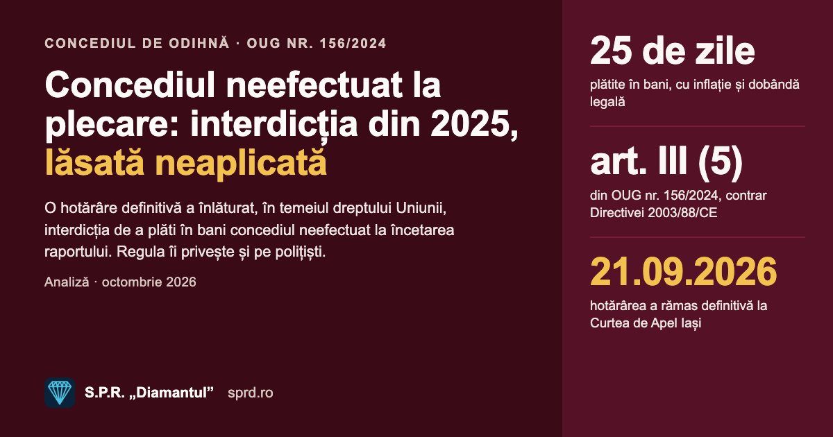 Concediul neefectuat la plecare: interdicția din 2025 (art. III alin. 5 din OUG nr. 156/2024), lăsată neaplicată printr-o hotărâre definitivă