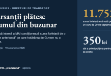 Cursanții plătesc drumul din buzunar Cursanții plătesc drumul din buzunar – suma forfetară refuzată polițiștilor trimiși la cursuri