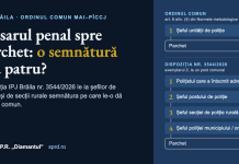 IPJ Brăila le ia șefilor de secții rurale și de posturi semnătura pe care le-o dă Ordinul comun MAI–PÎCCJ Coperta: Dosarul penal spre parchet, o semnătură sau patru? Ordinul comun MAI–PÎCCJ față de Dispoziția IPJ Brăila nr. 3544/2026