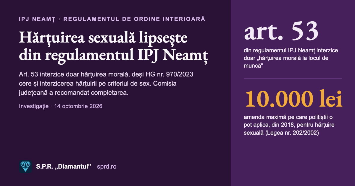 Coperta: Hărțuirea sexuală lipsește din regulamentul IPJ Neamț