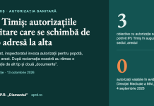 IPJ Timiș: autorizațiile sanitare care se schimbă de la o adresă la alta Coperta: IPJ Timiș, autorizațiile sanitare care se schimbă de la o adresă la alta