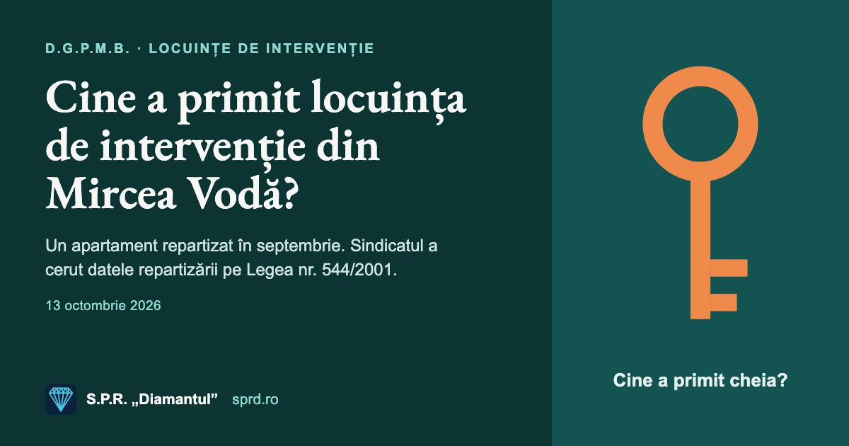 Coperta: Cine a primit locuința de intervenție din Mircea Vodă?