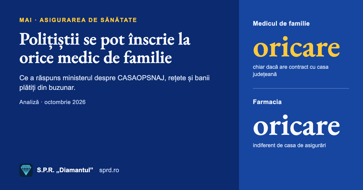 Coperta: Polițiștii se pot înscrie la orice medic de familie. Ce a răspuns M.A.I. despre asigurarea de sănătate