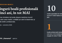 O singură boală profesională în cinci ani, în tot MAI. Ce nu vrea ministerul să arate despre medicina muncii Coperta: O singură boală profesională în cinci ani, în tot MAI. Ce nu vrea ministerul să arate despre medicina muncii