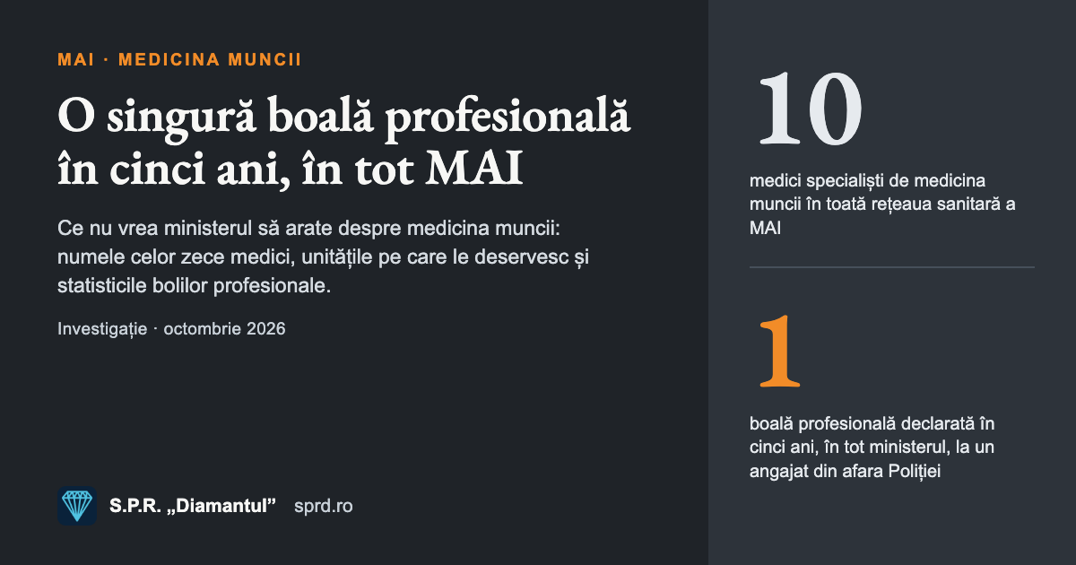 Coperta: O singură boală profesională în cinci ani, în tot MAI. Ce nu vrea ministerul să arate despre medicina muncii