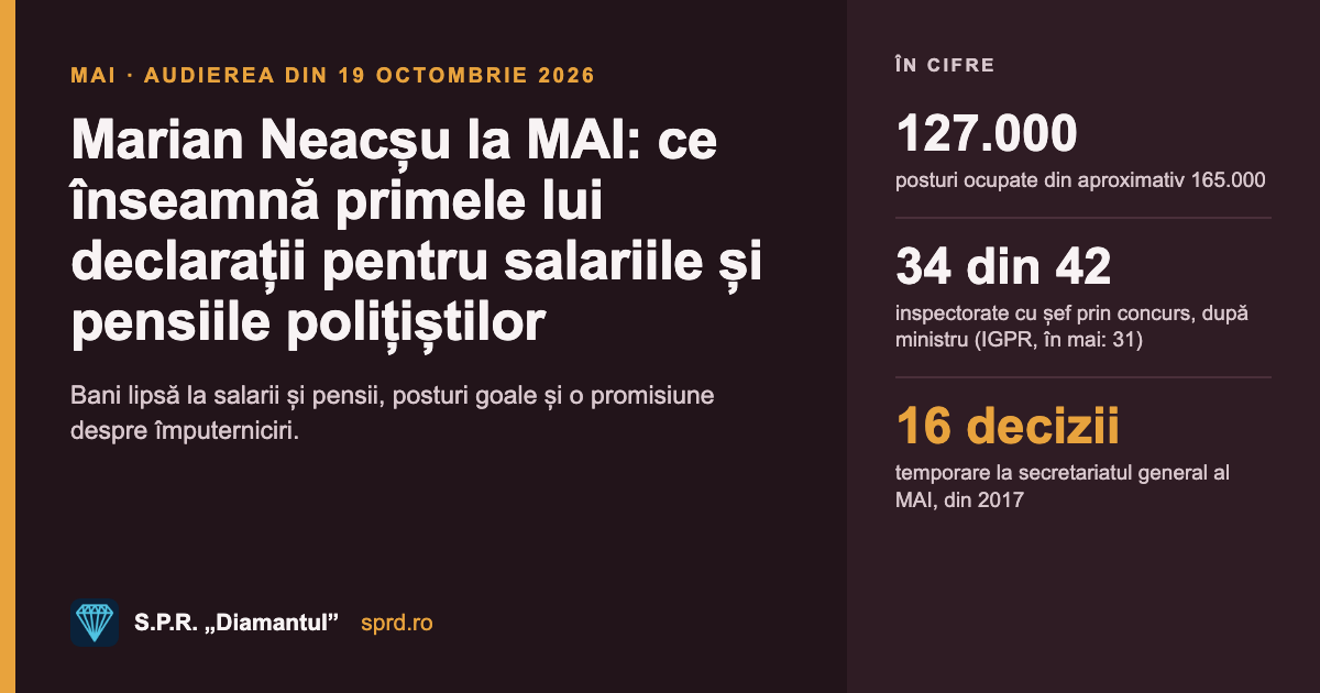 Marian Neacșu la MAI: ce înseamnă primele lui declarații pentru salariile și pensiile polițiștilor; cifrele din audiere: posturi ocupate, inspectorate, decizii temporare la secretariatul general
