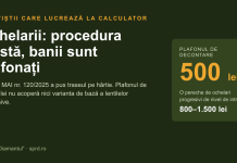 Ochelarii polițiștilor: procedura există, banii sunt plafonați la 500 de lei Coperta: Ochelarii polițiștilor – procedura există, banii sunt plafonați la 500 de lei