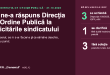 Ce ne-a răspuns IGPR – Direcția de Ordine Publică la solicitările sindicatului Ce ne-a răspuns IGPR – Direcția de Ordine Publică la solicitările sindicatului