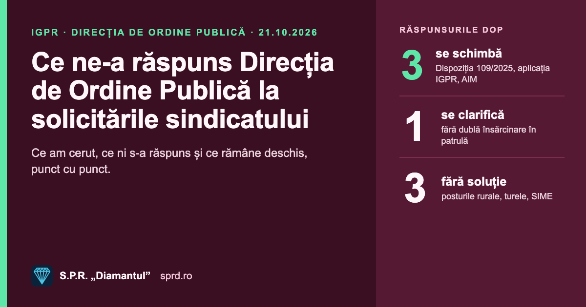 Ce ne-a răspuns IGPR – Direcția de Ordine Publică la solicitările sindicatului