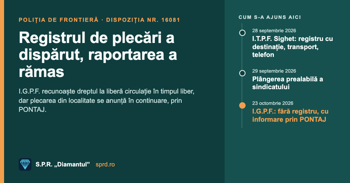 Registrul de plecări a dispărut, raportarea a rămas: Dispoziția I.G.P.F. nr. 16081 din 23.10.2026