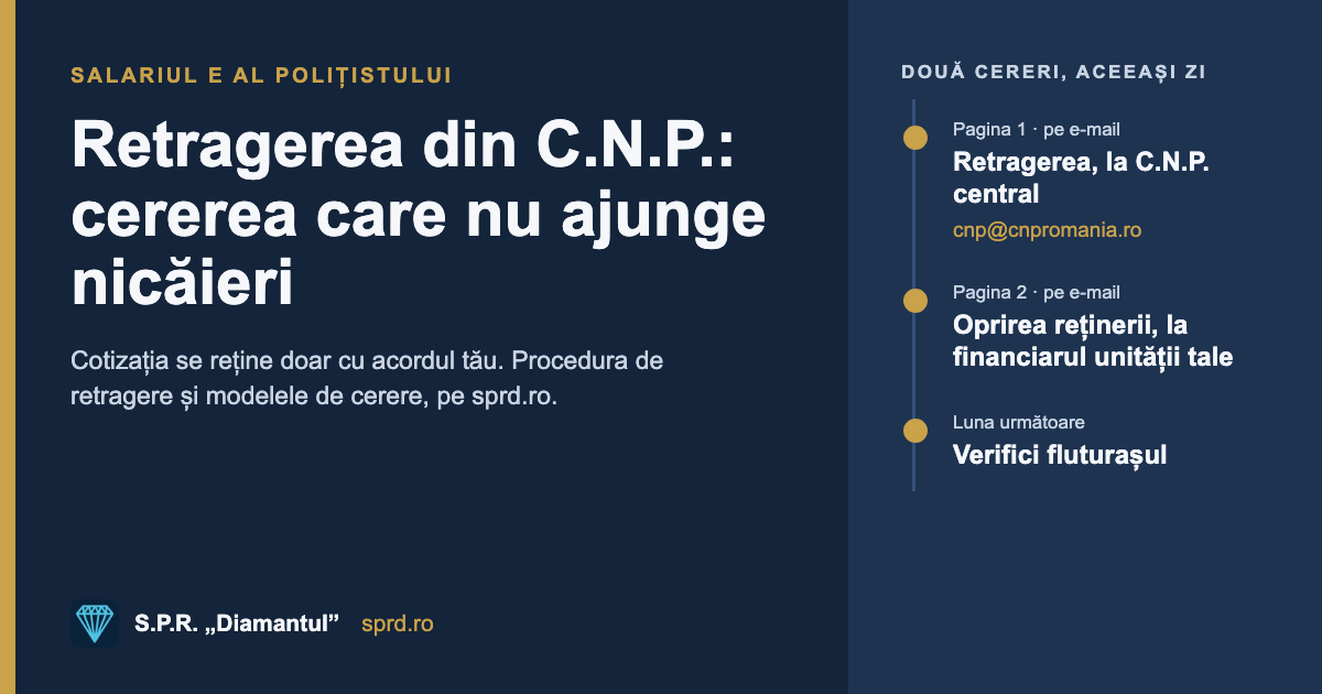 Retragerea din C.N.P.: cererea de retragere la C.N.P. central și cererea de oprire a reținerii la financiarul unității