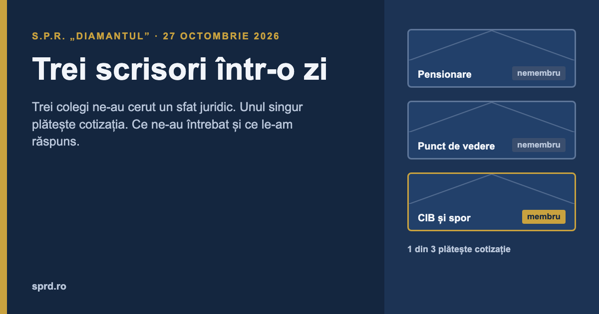 Trei scrisori într-o zi – trei colegi ne-au cerut un sfat juridic, unul singur plătește cotizația