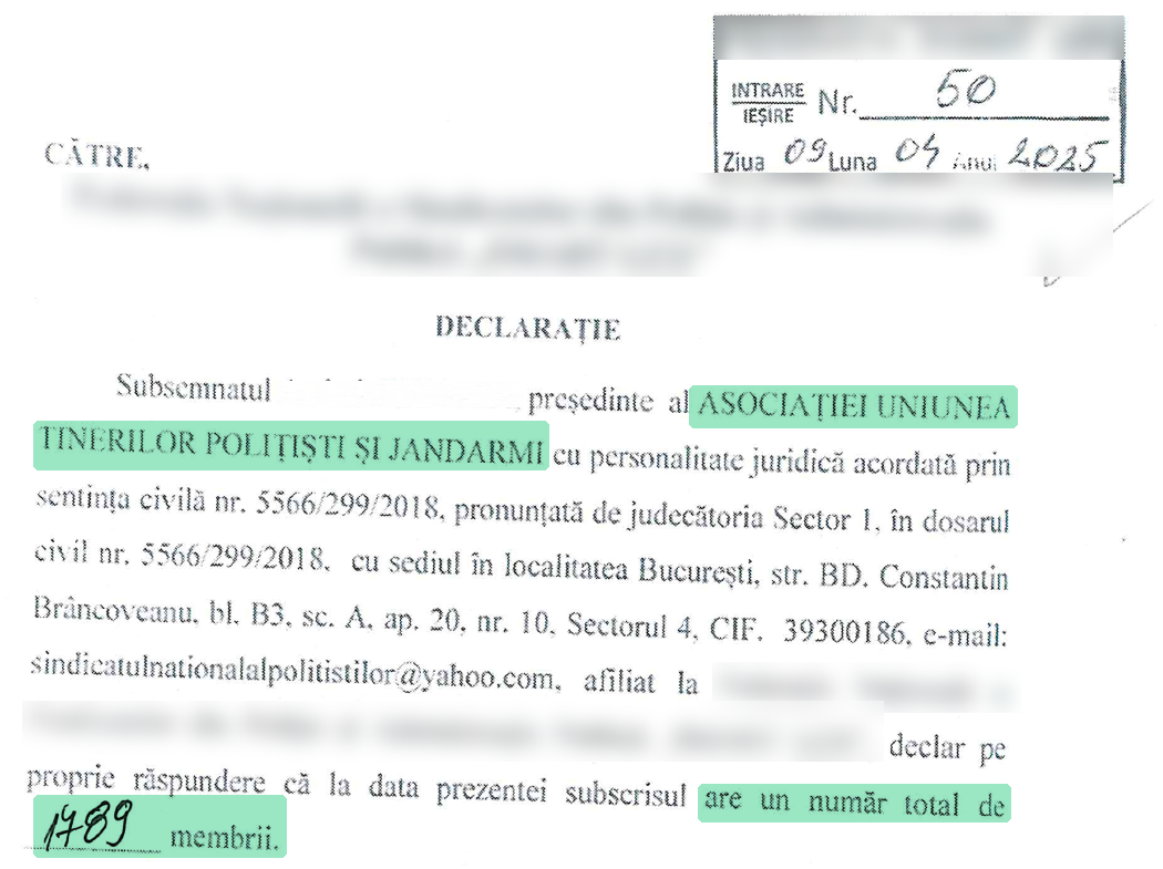 Declarația Asociației Uniunea Tinerilor Polițiști și Jandarmi, înregistrată la federație pe 9 aprilie 2025: „are un număr total de 1789 membrii”