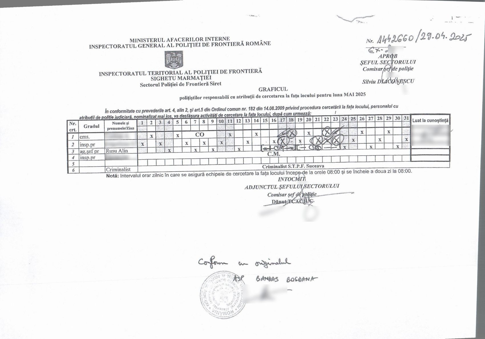 Graficul ITPF Sighetu Marmației nr. 1442660 din 29.04.2025 pentru luna mai 2025, cu zilele de permanență marcate cu X