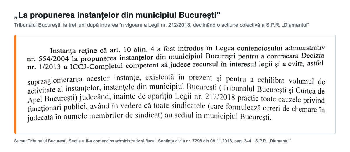 Pasaj din Sentința civilă nr. 7298/2018 a Tribunalului București: art. 10 alin. 4 introdus la propunerea instanțelor din municipiul București